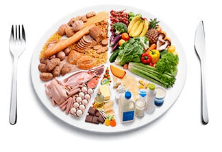 Adequate nutrition principles